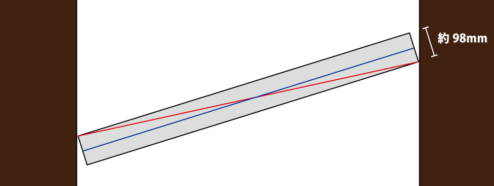 斜め設置の採寸方法