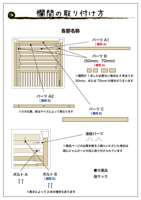 欄間の取り付け方概要