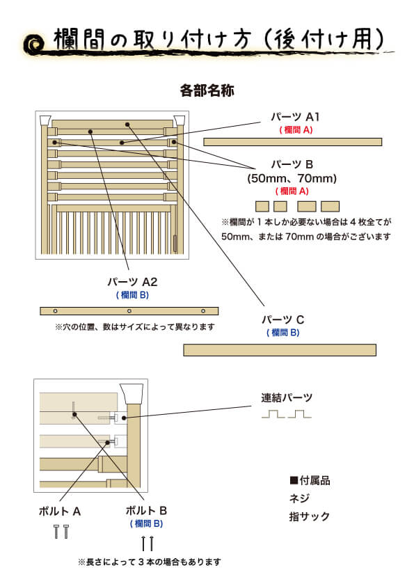 欄間の取り付け方（後付け用）概要