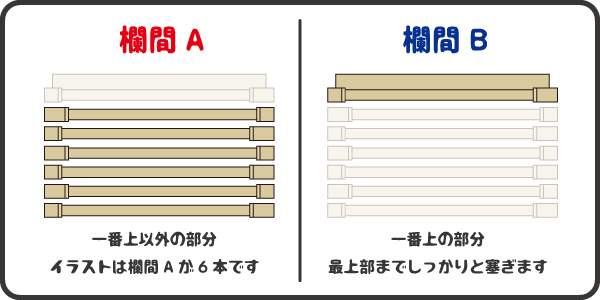 欄間Aと欄間Bの説明